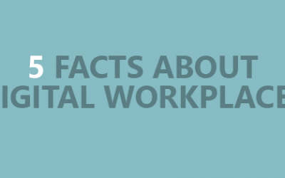 Five Facts About Digital Workplaces