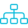 Icon showing a hierarchy diagram