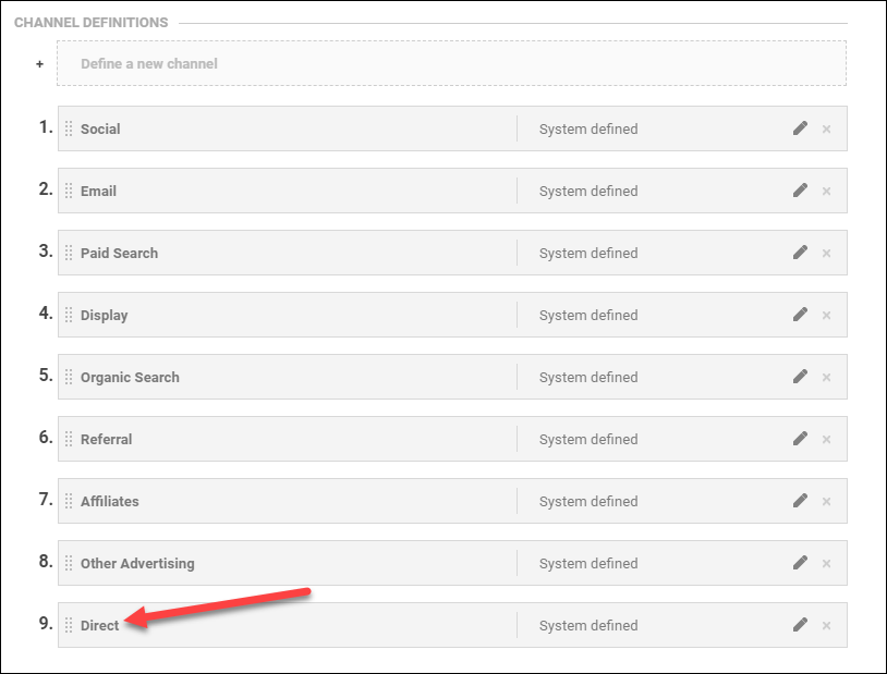 The channel definition settings from Google Analytics, shown with the direct channel last.