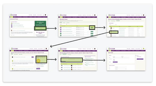 Clickable-Prototype